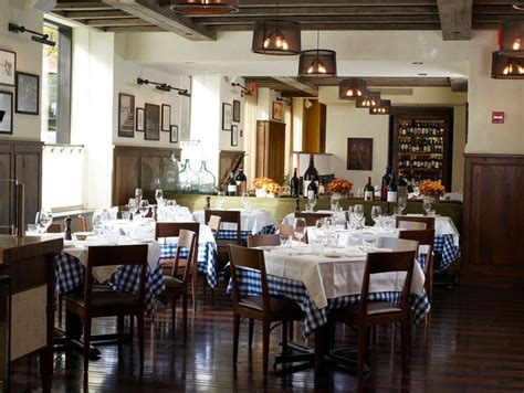 Italian restaurants nyc. Things To Know About Italian restaurants nyc. 
